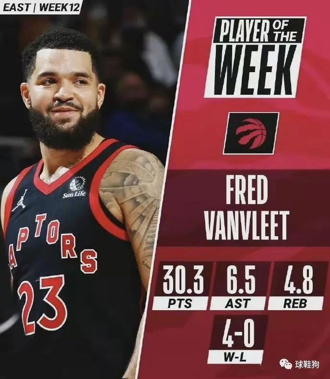 球员与曼城 球员与曼城