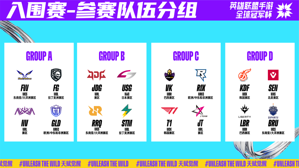 的影响力不 的影响力不