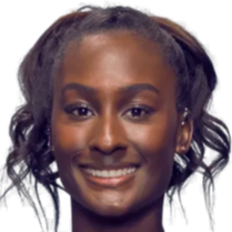 比赛回顾与 比赛回顾与