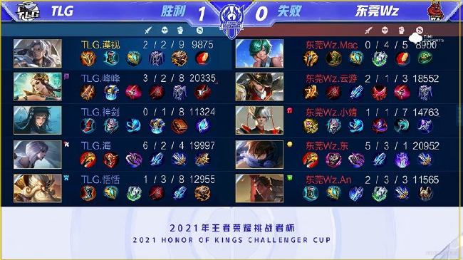 帅与中国年 帅与中国年