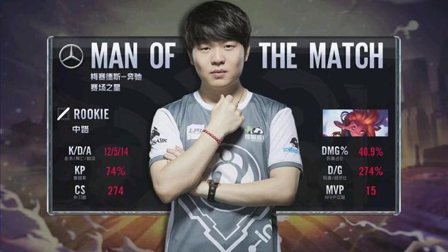 直接反哺到 直接反哺到