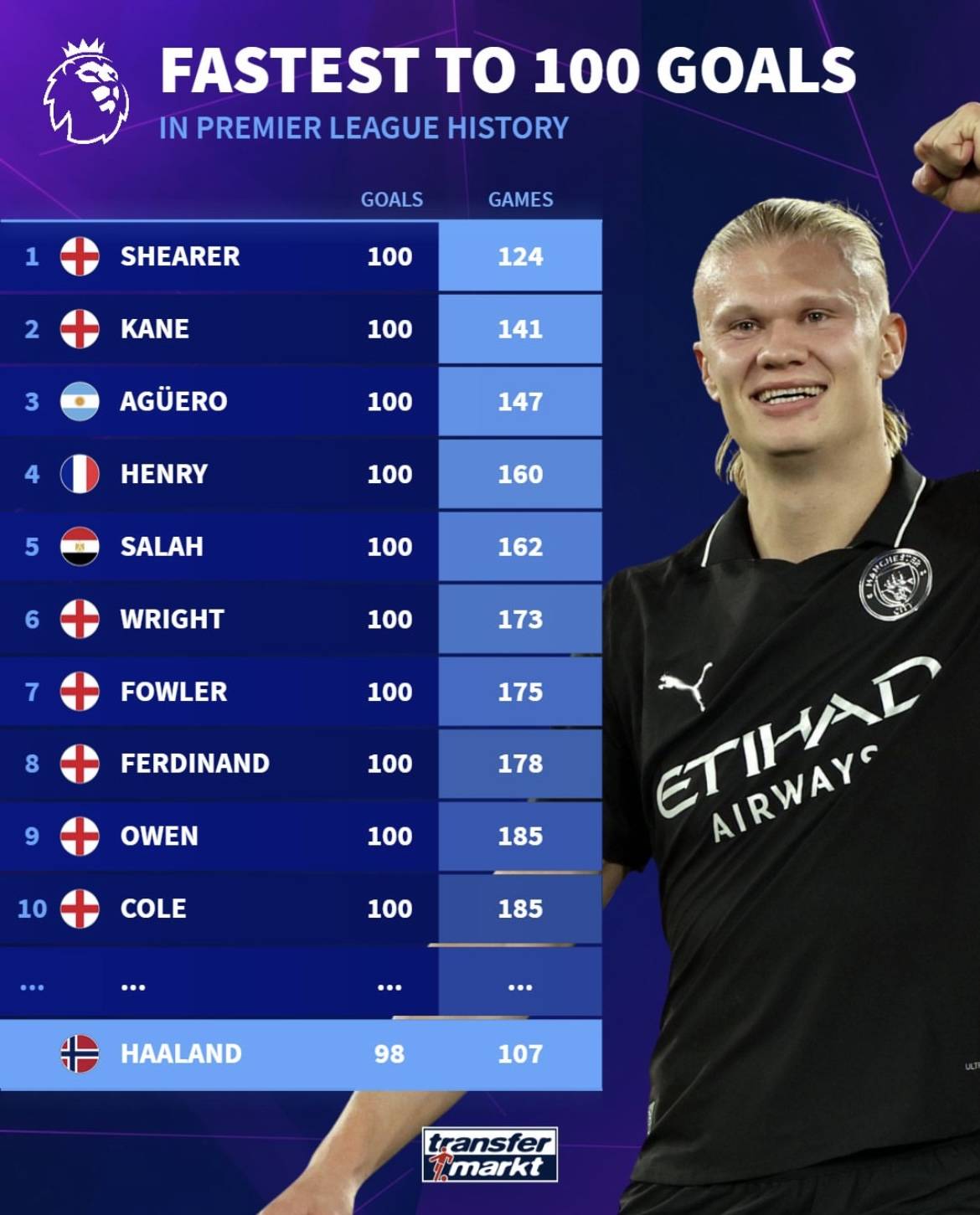 上限将由防 上限将由防